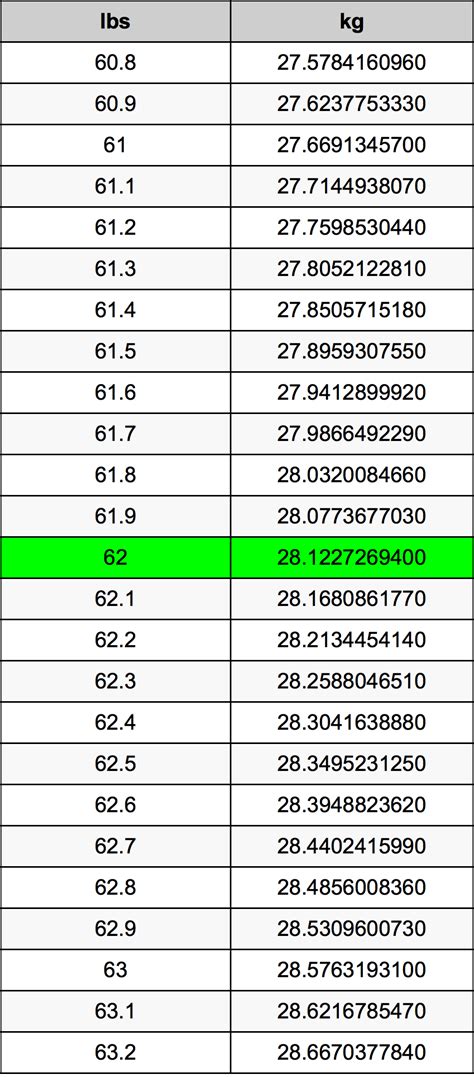 68cm是多少尺|68厘米等于多少尺？